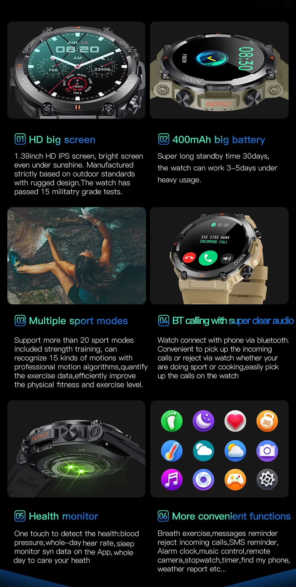 MEVADEN 1.39" Outdoor Sport Smart Watch Bluetooth Call Men Fitness Tracker Health Monitor 400mAh Smartwatch for Android IOS MD56