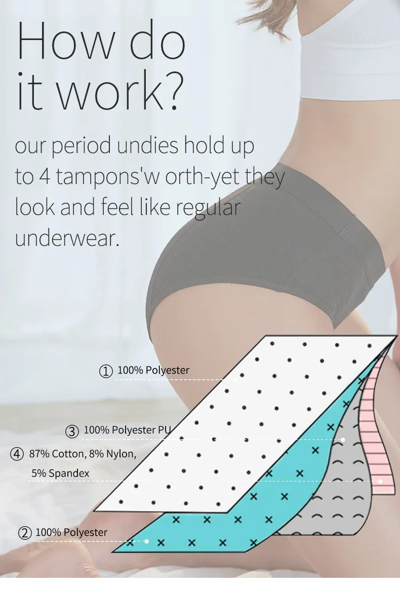 Cotton Menstrual Period Panties Plus Size Women Heavy Flow Absorbency Leakproof Underwear Female Incontinence Lingerie for Women