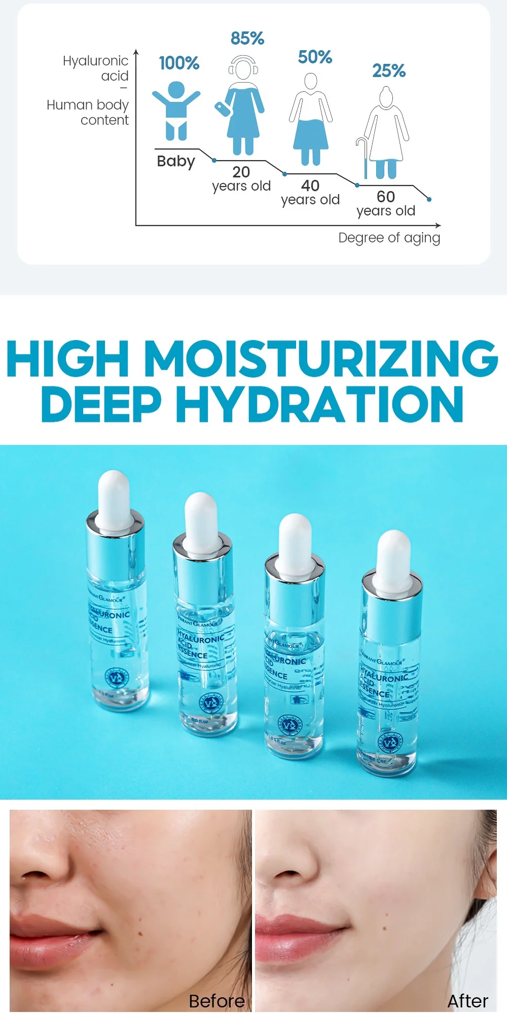 VIBRANT GLAMOUR Hyaluronic Acid Face Serum Skin Care 15ml*3pcs