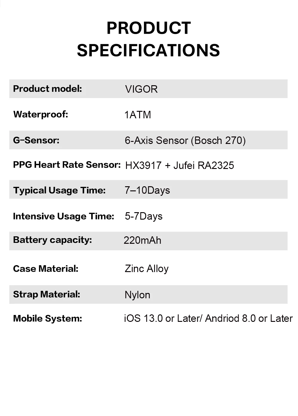 VALDUS VIGOR GPS Smart Bracelet Man Woman SOS Fall Detection Safety Guardian Heart Rate Fitness Tracker New NO Screen Smartwatch