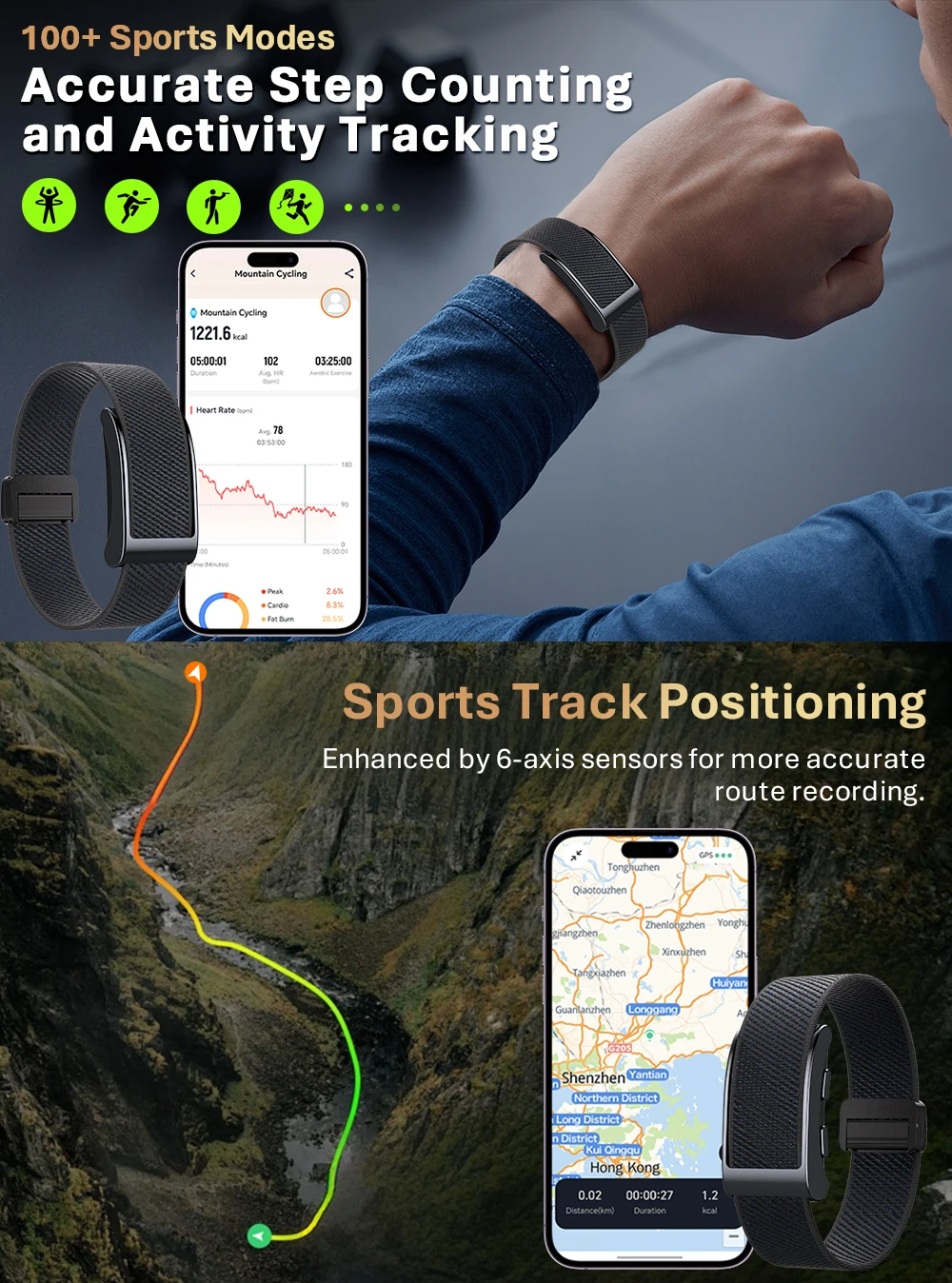 VALDUS VIGOR GPS Smart Bracelet Man Woman SOS Fall Detection Safety Guardian Heart Rate Fitness Tracker New NO Screen Smartwatch