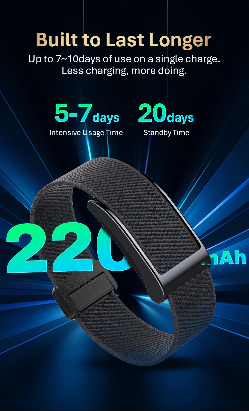 VALDUS VIGOR GPS Smart Bracelet Man Woman SOS Fall Detection Safety Guardian Heart Rate Fitness Tracker New NO Screen Smartwatch