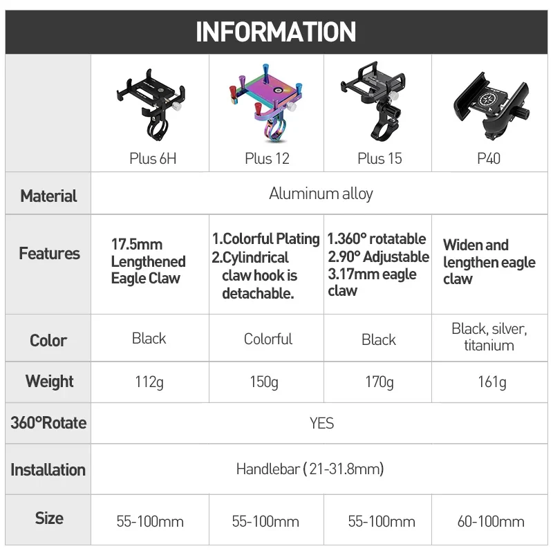 GUB P10 Bike Phone Holder Bracket Aluminum Alloy Motorcycle Bicycle Stand Mount Support Handlebar Clip for 55-100mm