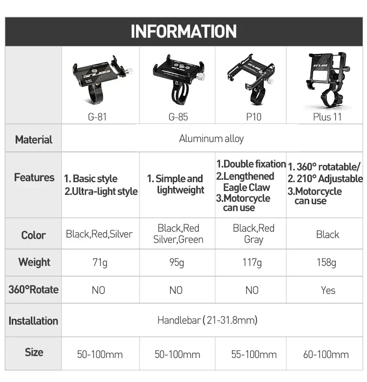 GUB P10 Bike Phone Holder Bracket Aluminum Alloy Motorcycle Bicycle Stand Mount Support Handlebar Clip for 55-100mm