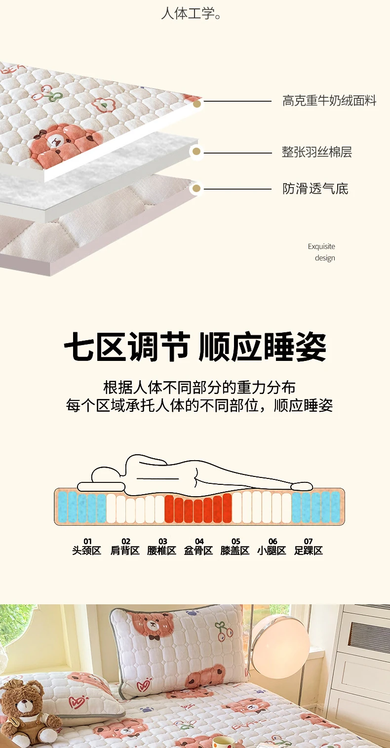 New Autumn Winter Thickened Warm Quilted Mattress Pad Cozy Durable Milk Fleece Mattress Toppers Soft Fluffy Sleep Naked Bed Pads