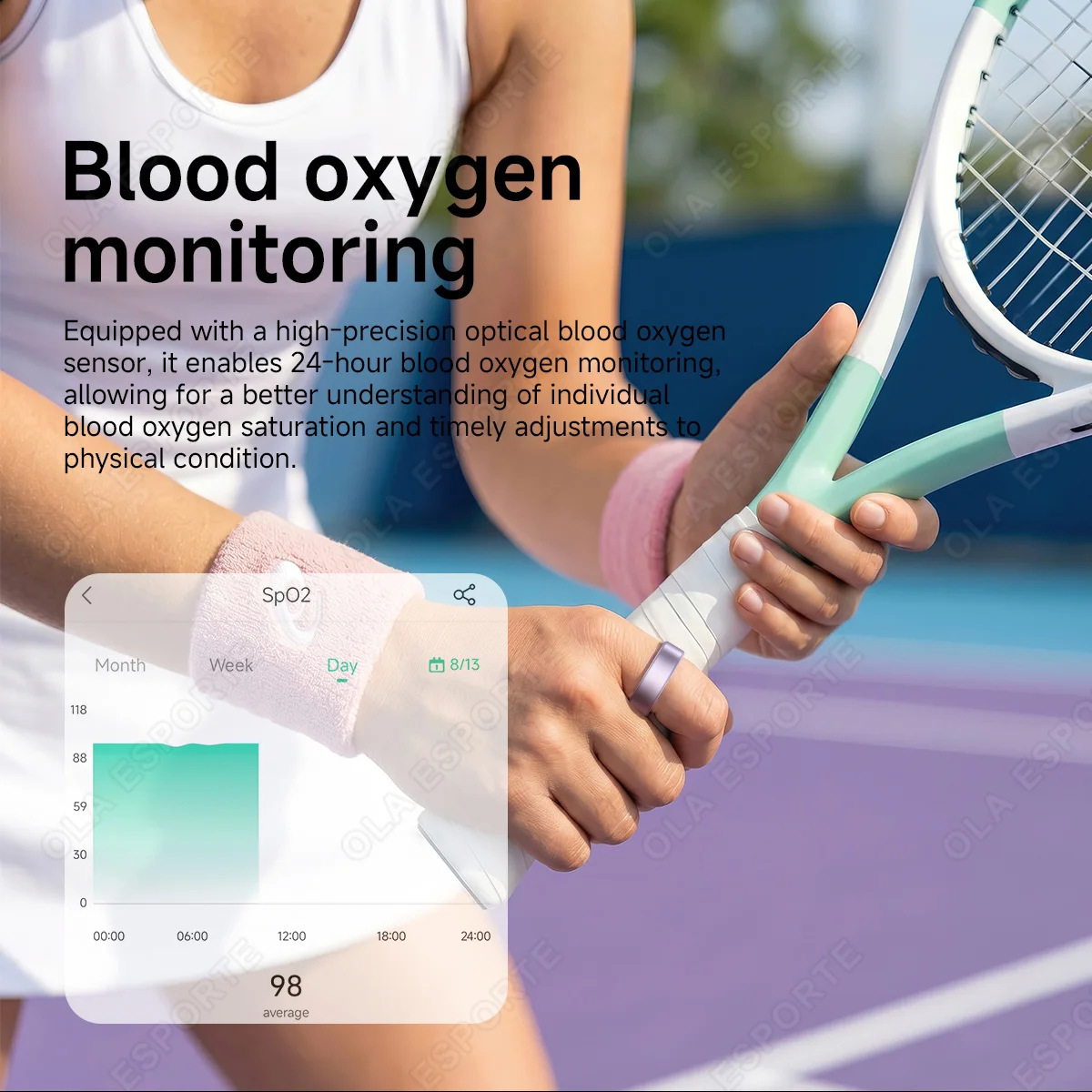 All Size(6-14) Smart Ring for Women Men Healthy Heart Rater Blood pressure Monitor Waterproof Take Photo Control Smartring S R09