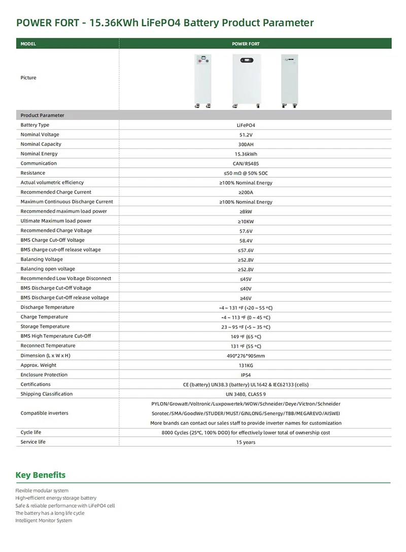 Hot Sale 10kw 12kw 15kw 20kw 30kw 50kw LiFePo4 Battery Inverter Solar Panels Power Bank Energy Storage System Complete Kits