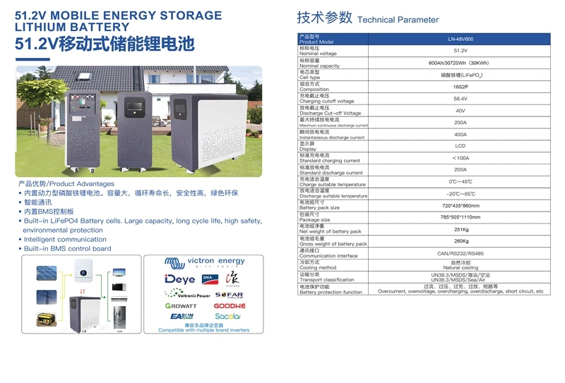 Hot Sale 10kw 12kw 15kw 20kw 30kw 50kw LiFePo4 Battery Inverter Solar Panels Power Bank Energy Storage System Complete Kits