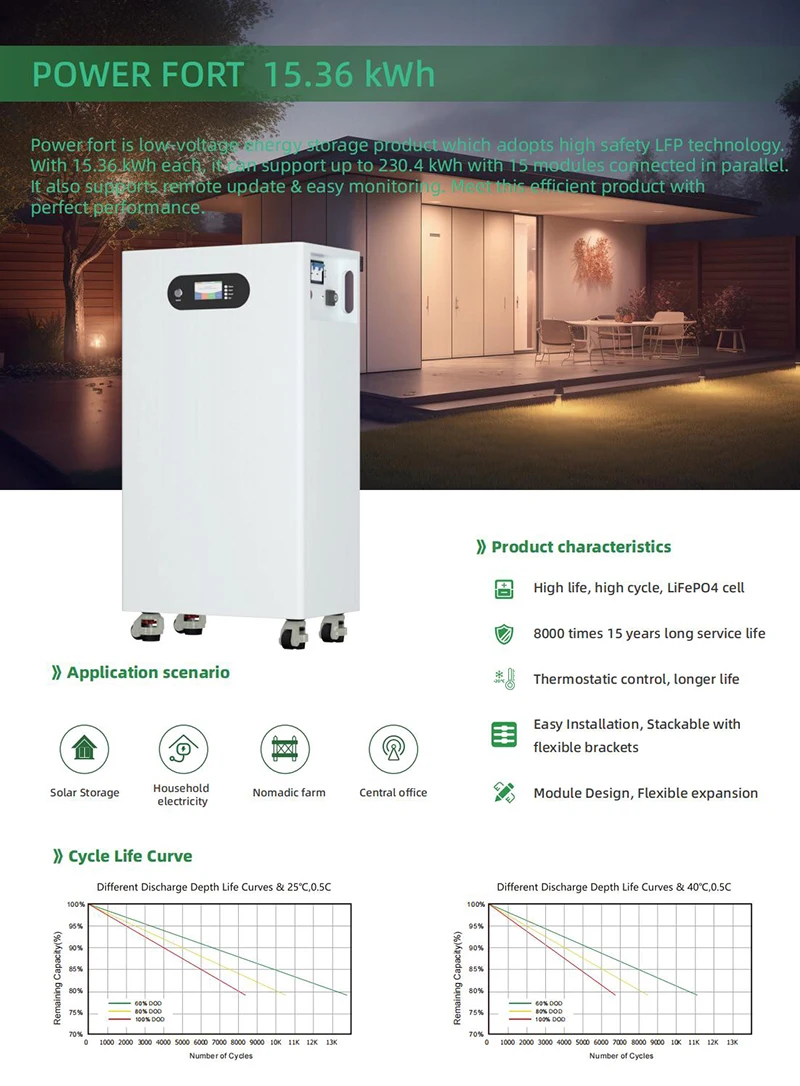 Hot Sale 10kw 12kw 15kw 20kw 30kw 50kw LiFePo4 Battery Inverter Solar Panels Power Bank Energy Storage System Complete Kits