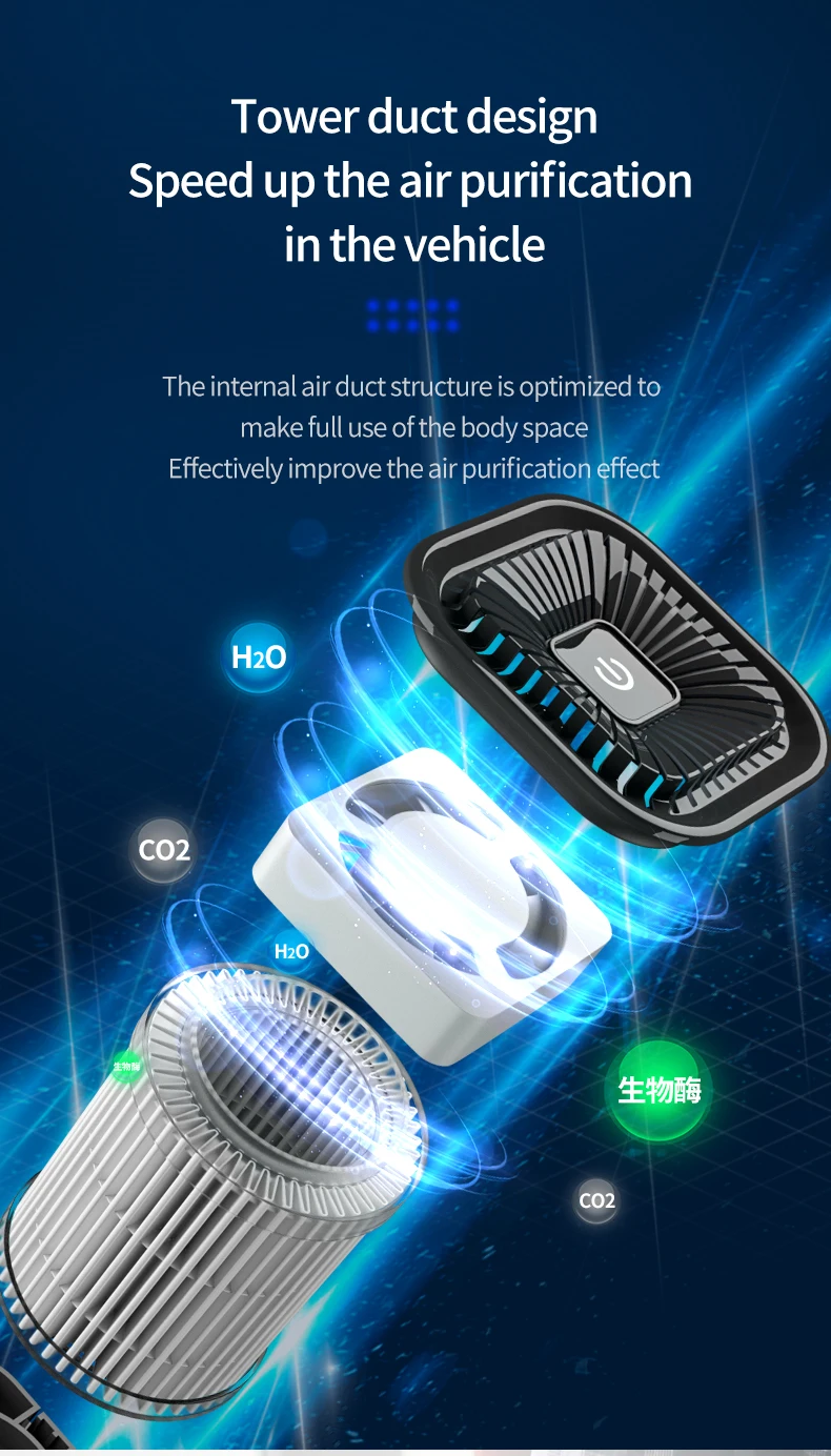 2026 New Car Air Purifier Negative Ion Air Car Oxygen Bar Odor Removal Car Air Purifier Car Home Dual-use