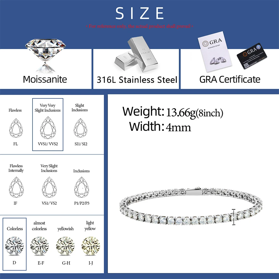 High Quality 316L Stainless Steel D VVS1 Moissanite Tennis Bracelet Iced Out Waterproof Daily Jewelry Chain Gifts for Men Women
