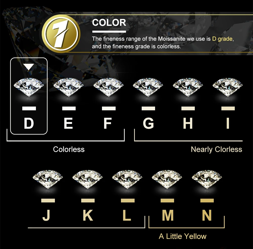 High Quality 316L Stainless Steel D VVS1 Moissanite Tennis Bracelet Iced Out Waterproof Daily Jewelry Chain Gifts for Men Women