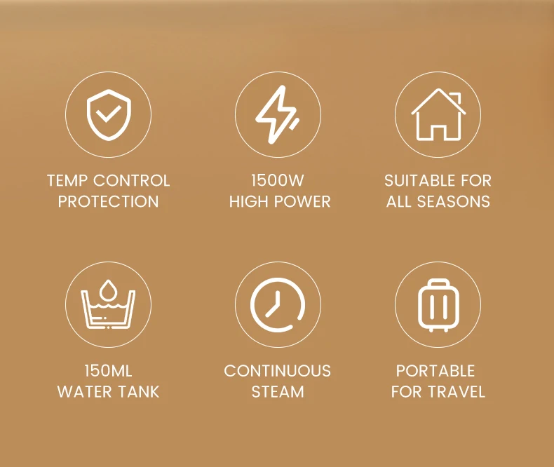 1500W For High Power Hanging Iron Portable Household Small Handheld Steam Electric Iron Ironing Machine Steam Engine Home Applia