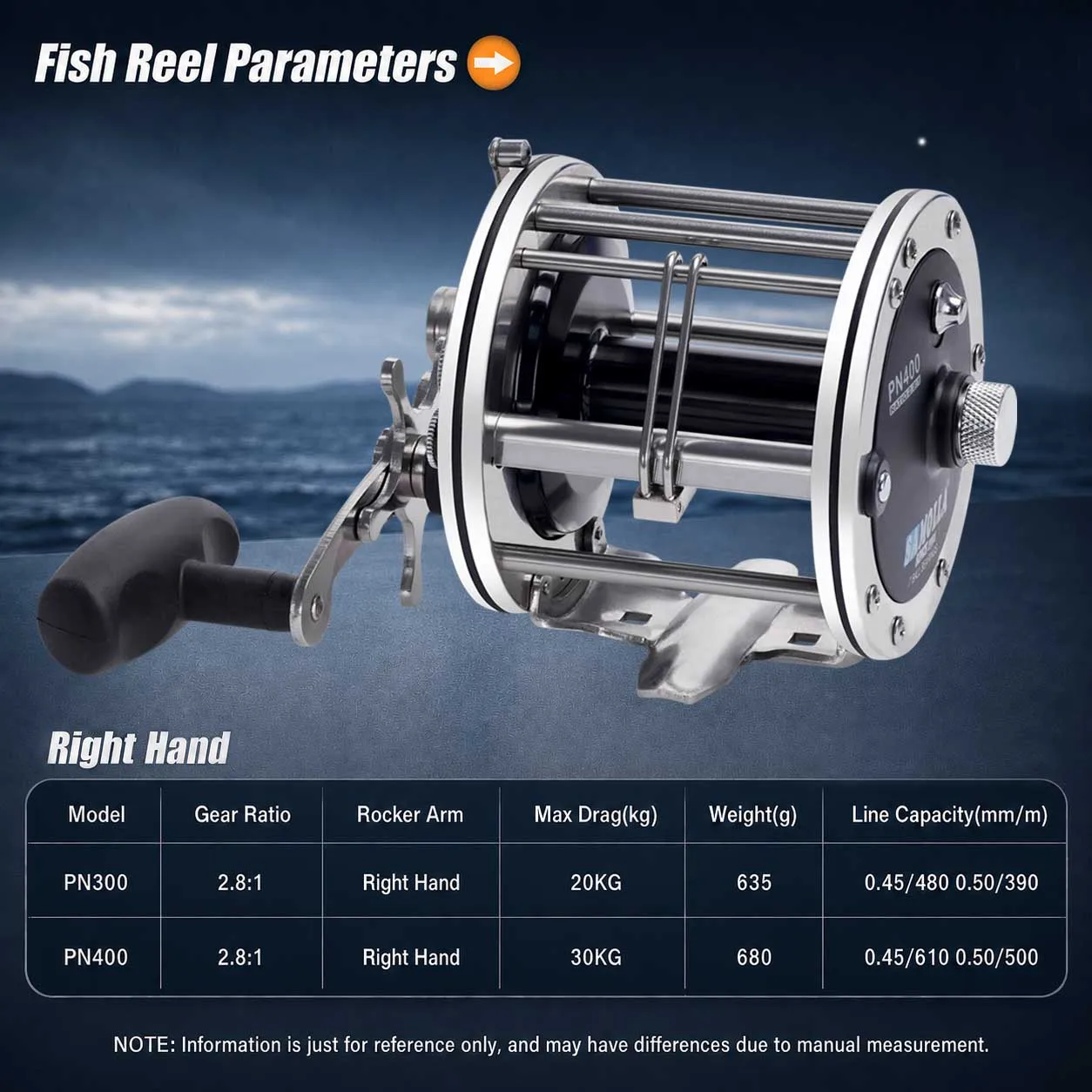 SAMOLLA Strong Trolling Reel Reinforced All Metal Saltwater Sea Boat Fishing Baitcasting Drum Wheel for Catfish Musky Bass Surf