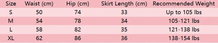 High Waist Pleated Tennis Skort Women Anti Exposure Built In Shorts Quick Dry Mini Skirt Yoga Running Golf Casual Skirts
