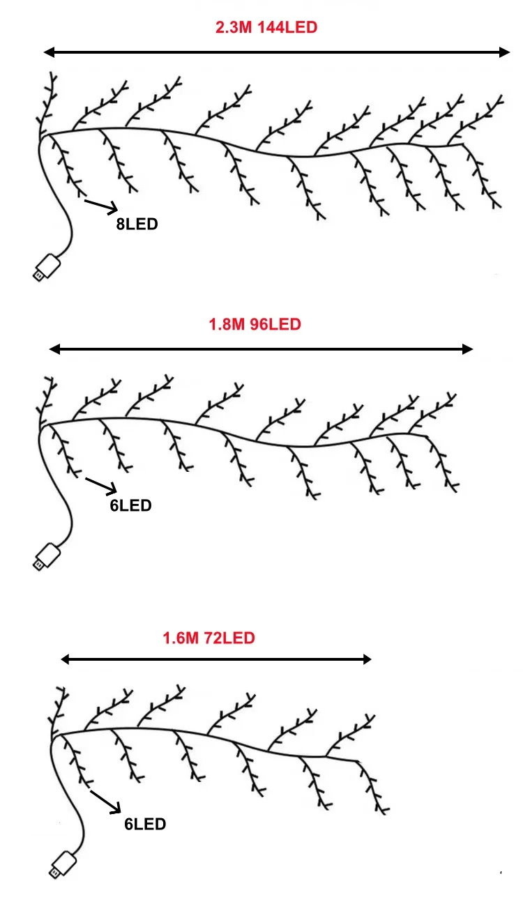 144LED Vine Branch String Lights Artificial Willow Vine Light USB Bendable DIY Indoor Decor Lighting for Bedroom Wall Holiday