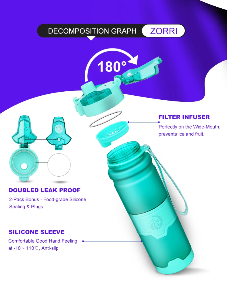 ZORRI Water Bottles Sport BPA Free Portable Leak-proof Gym Outdoor Travel Hiking Bicycle Bottle Water Gourds Garrafas De Agua