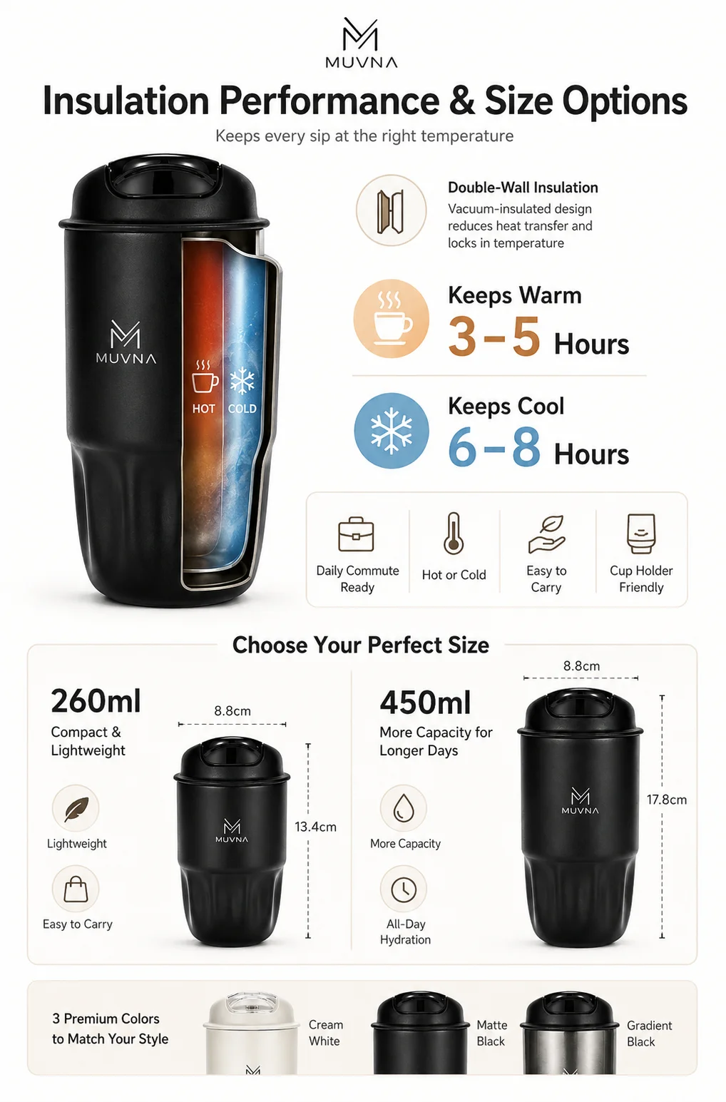 MUVNA Coffee Insulated Cup 260ML/450ML Outdoor Portable Ice Cup Travel Coffee Mug Spill Proof With Lid Car Thermos Cup White