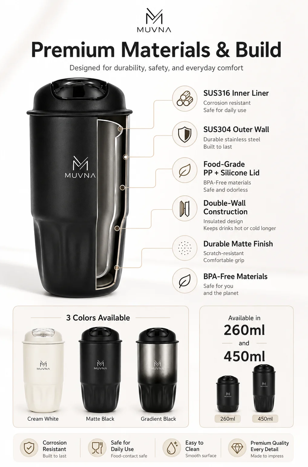 MUVNA Coffee Insulated Cup 260ML/450ML Outdoor Portable Ice Cup Travel Coffee Mug Spill Proof With Lid Car Thermos Cup White