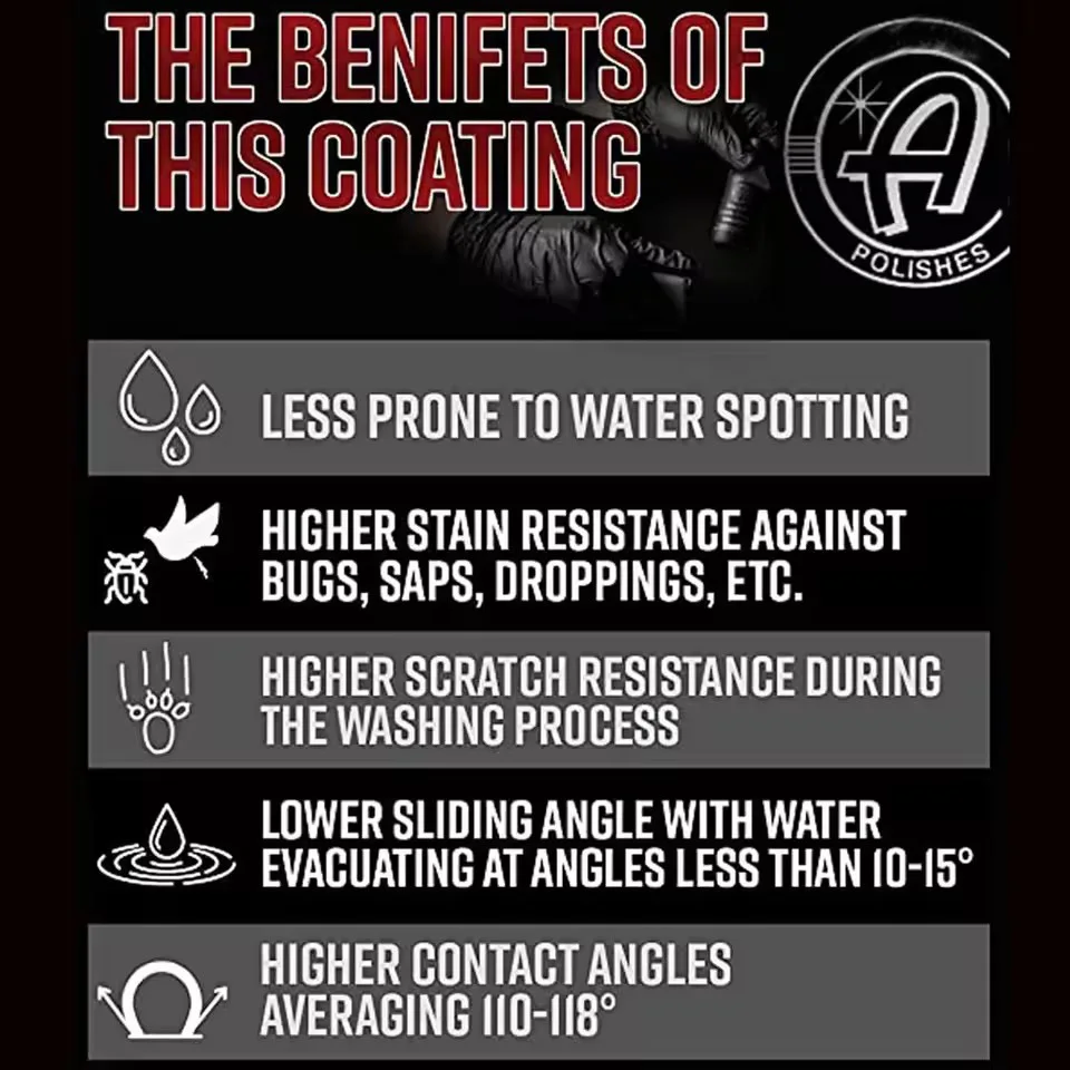 Graphene Ceramic Coating 10H for Cars 7+ Years of Protection Apply After Car Wash Clay Bar Car Buffer Polisher Boat Motorcycle