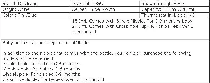 Dr.Green 4S Wide Mouth Bottle Newborn Baby Bottle PPSU 240ml/180ml Sealed isolation Fast milk filling Removable/Washable Bottles