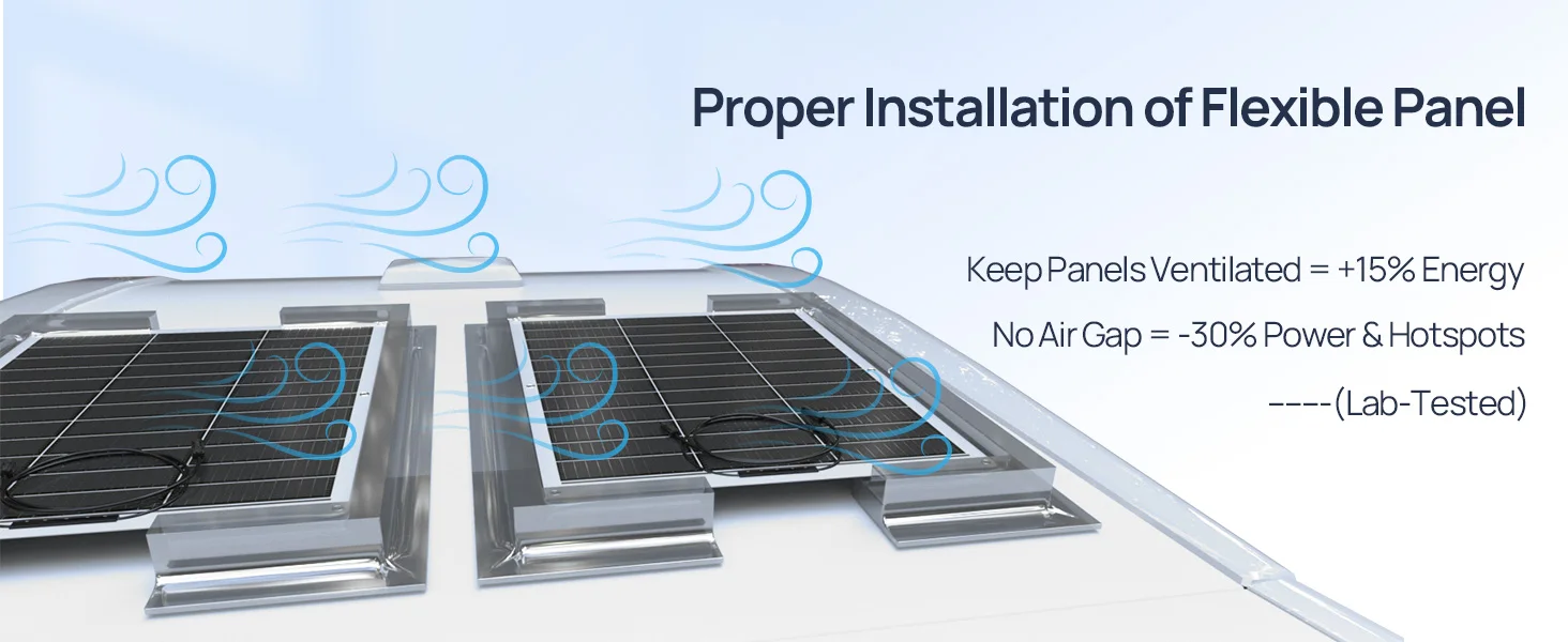 ECO-WORTHY 130 Watt 12BB Flexible Solar Panels,23.5% High-Efficiency Waterproof Monocrystalline Lightweight Solar Panel for RV