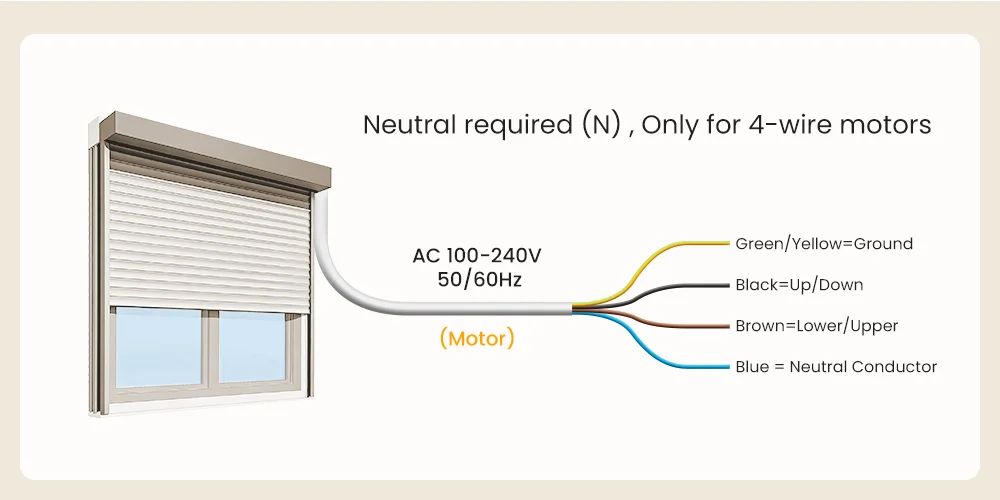 AVATTO WiFi Smart Knob Curtain Switch,Precise Percentage Control,With Ambient Light Ring,Support Tuya Alexa Google Home Alice