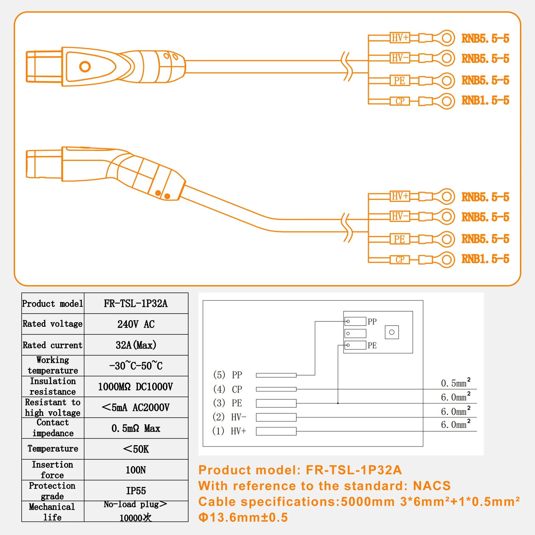 Feyree TS-NACS Socket Electric Car Charger EV Charger for Tesla Plug 16A 32A 40A 50A Current Electric Car Side for Model 3 X Y S