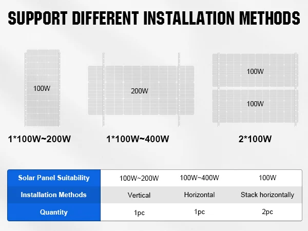 ECO-WORTHY Upgraded 45in Solar Panel Mount Brackets, with Foldable Tilt Legs, Suitable for 2pcs 100W/1pcs 200W 300W 400W