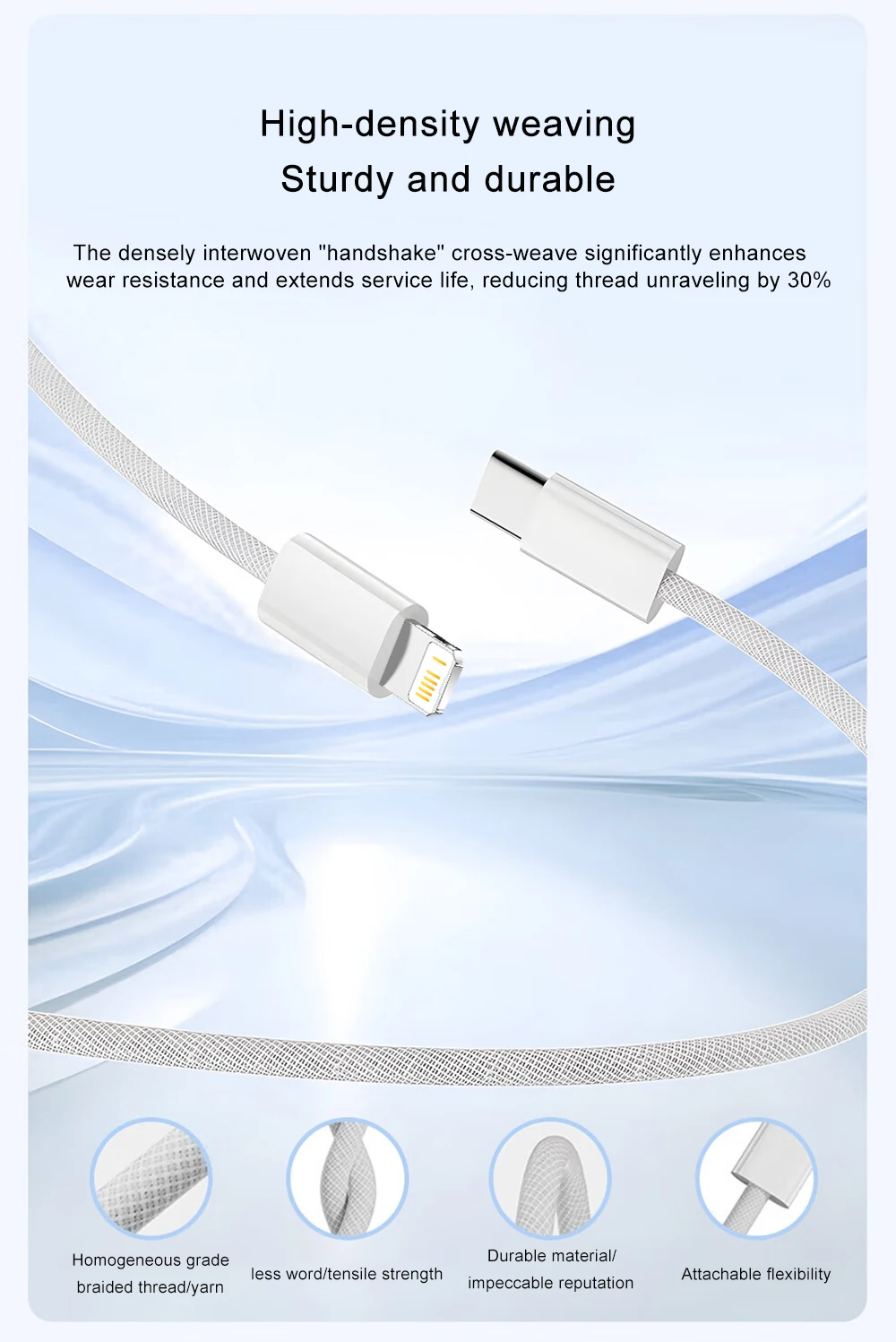 30W Fast Charging USB Cable For iPhone 14 13 12 11 Pro Max 8 7 6 Plus XS X XR Type C Data Line 2M Quick Charge Phone Accessories