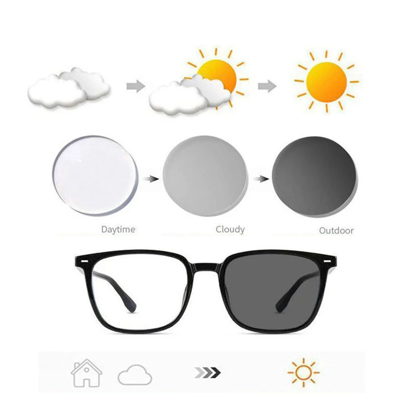 2026 Ultra Light Square Frame Photochromic Anti Radiation Glasses Replaceable Lens for Women Men Sunglasses Eyeglasses Frames