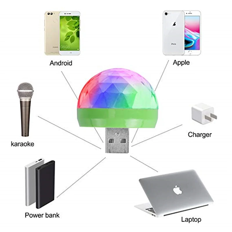 USB Mini Disco Lights,Portable Home Party Light,DC 5V USB Powered Led Stage Party Ball DJ Lighting,Karaoke Party Led Christmas