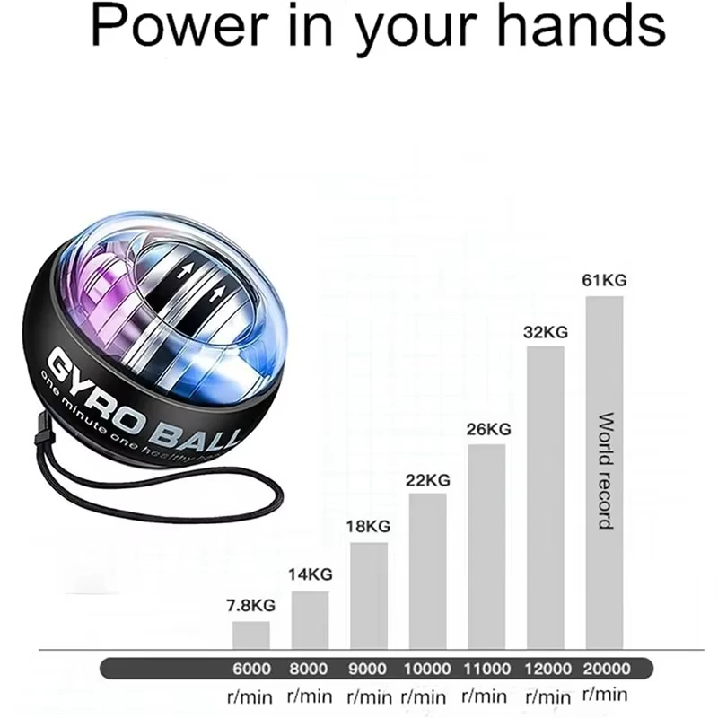 Power Gyro Ball Wrist Trainer Ball Wrist Strengthener Gyro Self-Starting Forearm Trainer Gyro Ball for Strengthening Muscles