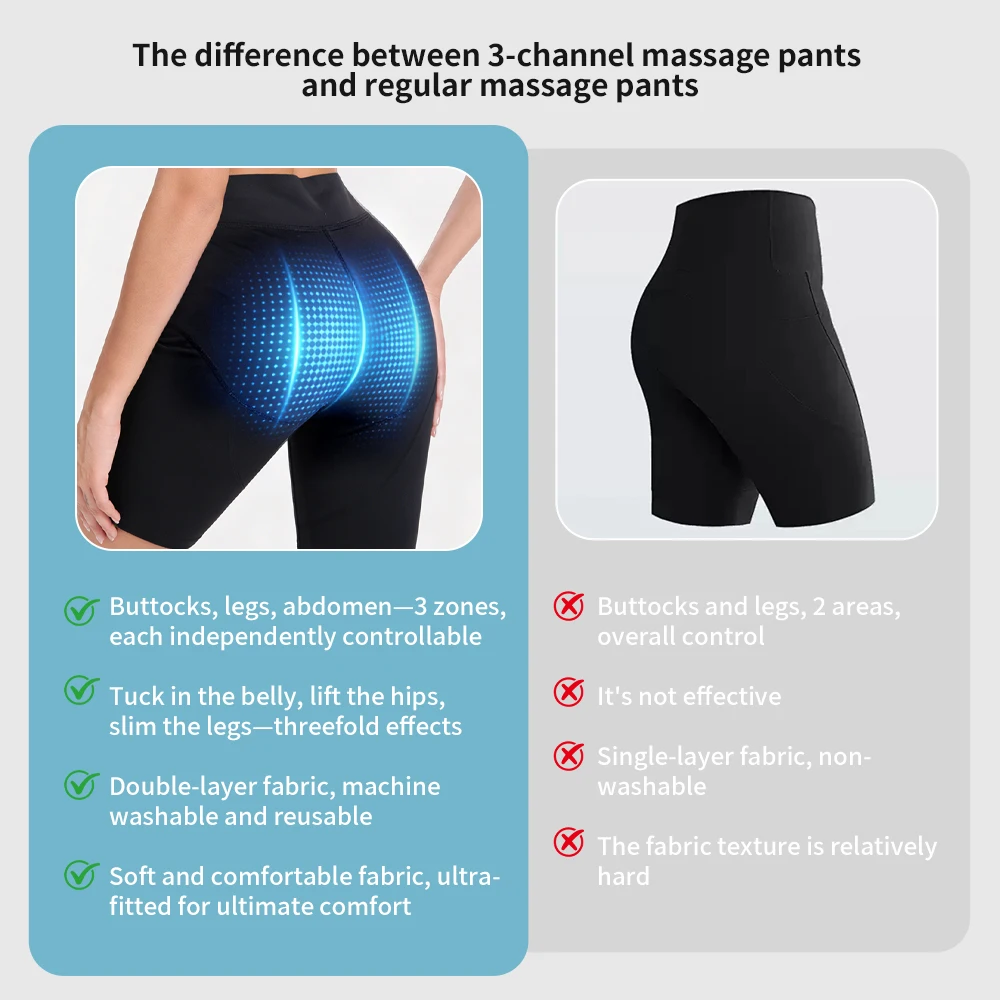 EMS Yoga Shorts Intelligent Microcurrent Massage Power Pants Muscle Stimulator Hip Lifting Leg Toning Body Shaping Pants