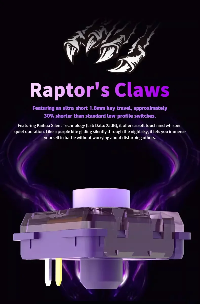 ST-SL2-Purple Glede/Smooth/Screw-In Buttons Reusable & Serviceable/Low Switch/Round Black Frame HITBOX Arcade Joystick Button