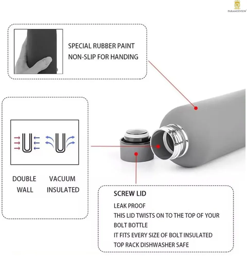 Thermos Bottle Stainless Steel Thermal Water Bottle Cup Thermal Coffee Mug Insulated Vacuum Tumbler Rubber Paint Sports Kettle