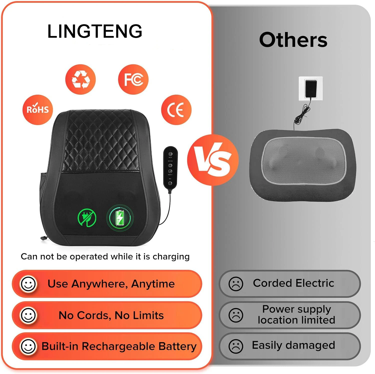 LINGTENG Heat Therapy + 3D Kneading Back Massager, Fits the Curves of Your Neck, Shoulders, Back, and Legs, 2500mAh Lithium Battery with USB Charging, Long-Lasting Power. Perfect for Office Workers and Elders, an Ideal Christmas or Birthday Gift.