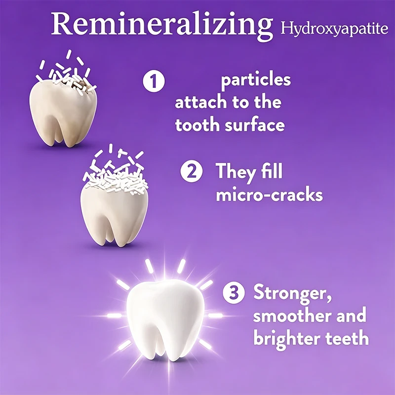Teeth Whitening Hydroxyapatite Toothpaste, Contains Menthol, Deep Cleaning for Brighter Teeth, Fresh Breath & Gum Health, Basic Oral Care, Suitable for Everyone, An Essential Travel Item, It Is the Ideal Gift for Men and Women - Local Warehouse