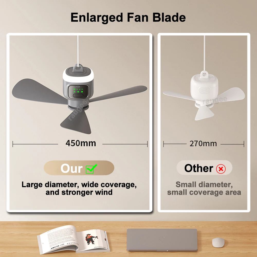 12000mAh Portable Ceiling Fans Outdoor Camping Fan Tent Air Circulator Cooler Rechargeable Electric Fan Remote Control LED Light