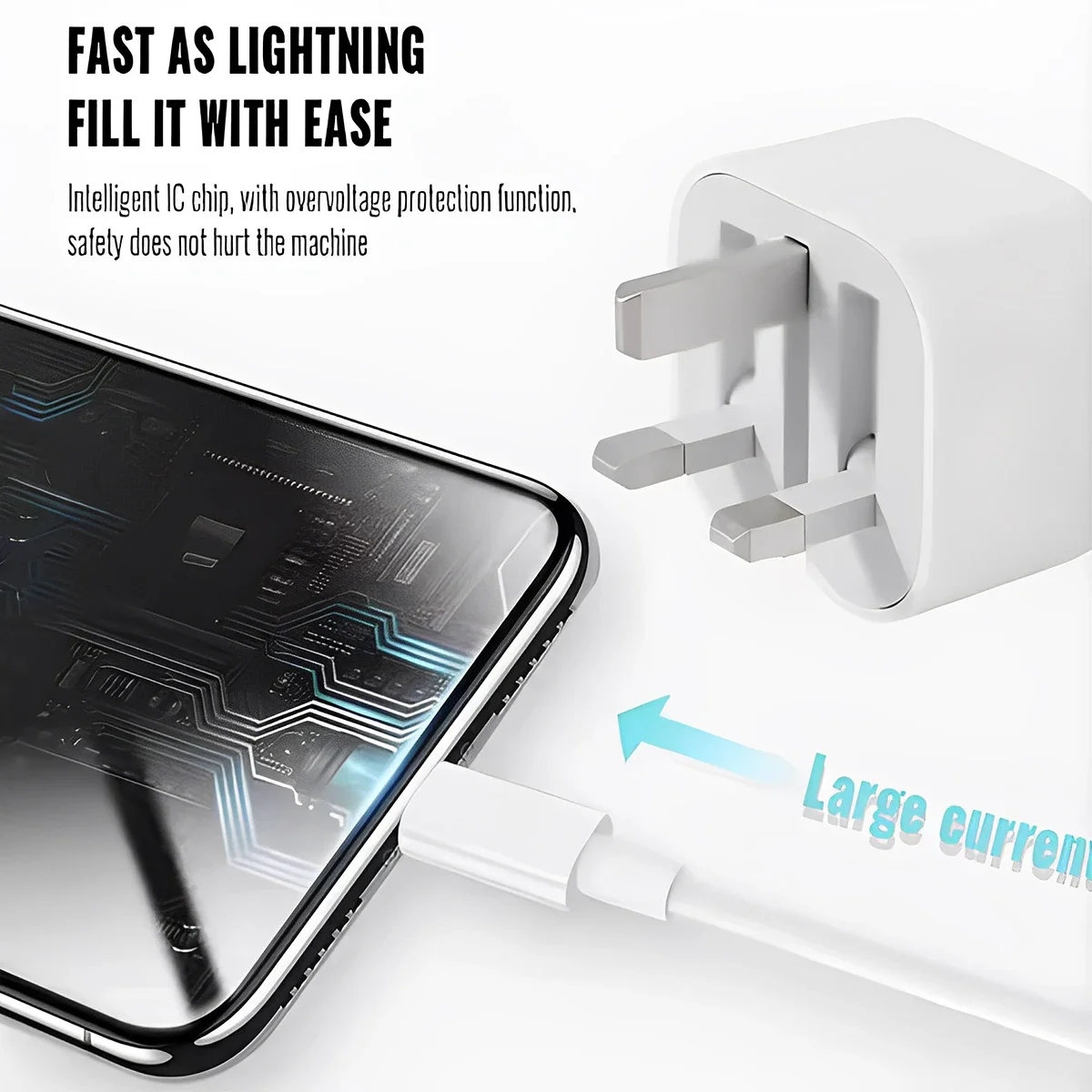 British Standard Charger Fast Charger with PD Ports Charger for iPhone for Galaxy UK Plug, PD Charger Adapter, Sleek Charger Des