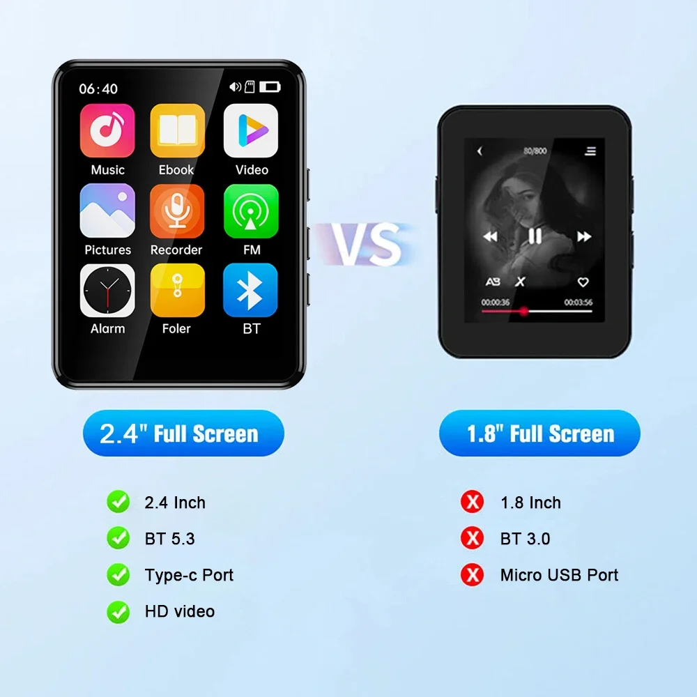 MP3 Player 2.4 Inch Full Touch Screen Bluetooth HiFi Walkman Built‑in MP4 Music Speaker FM Radio Voice Recorder E‑book