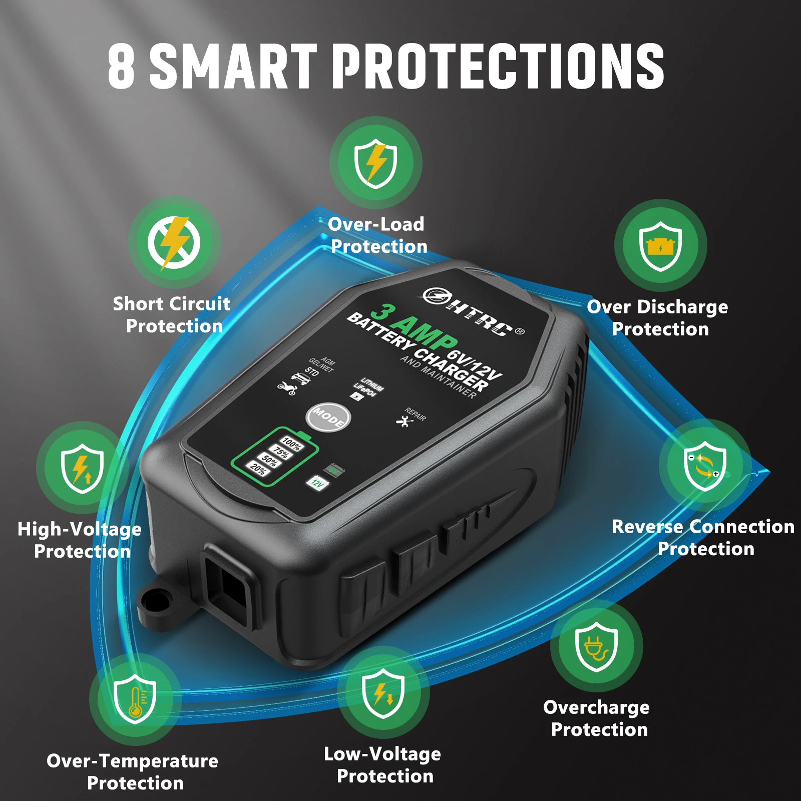 HTRC 6V 12V 3000mA Smart Battery Charger Automatic for Trickle Lithium LiFePO4 Lead-Acid Batteries Car Motorcycle Charger
