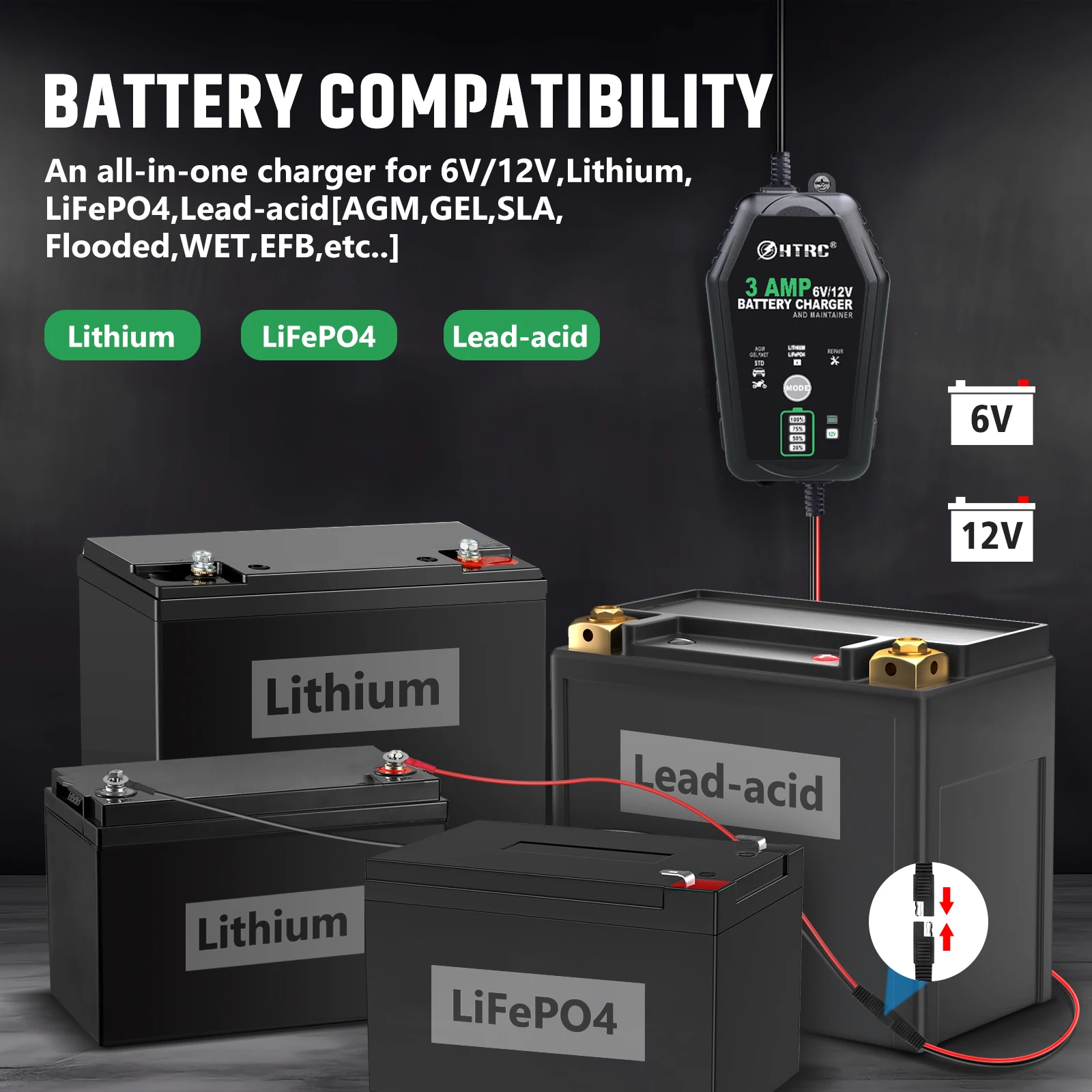 HTRC 6V 12V 3000mA Smart Battery Charger Automatic for Trickle Lithium LiFePO4 Lead-Acid Batteries Car Motorcycle Charger