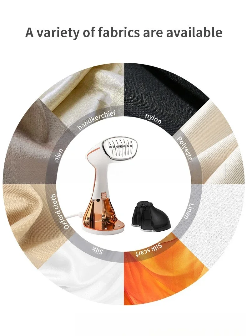 TINSOL Handheld Garment Steam Iron 1800W 3-Level Adjustment Rapid Heating Steam Iron Portable Suitable for Home and Travel Use