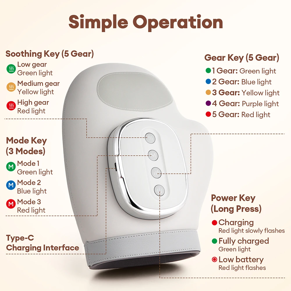 Electric Hand Massager Compress Airbag Finger Massage Glove Air Pressure Kneading Thumb Acupoint Palm Massager Finger Masajeador
