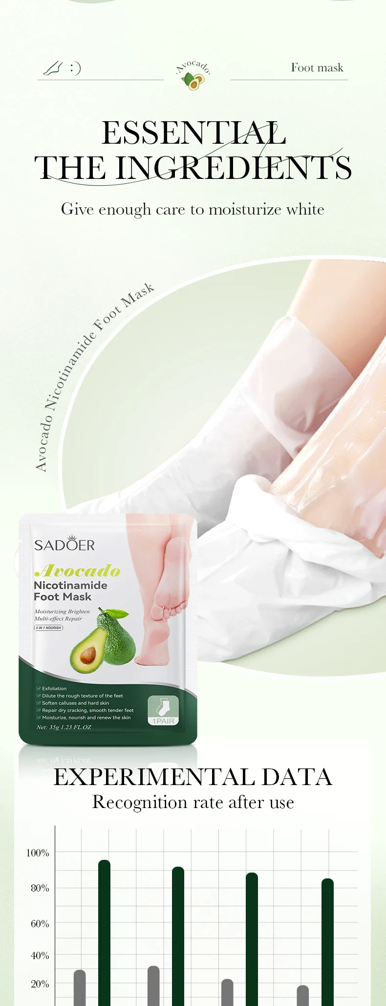 6 Pairs SADOER Fruits Foot Mask Moisturizing Foot Peeling Mask Exfoliating For Feet Spa Pedicure Exfoliant Feet Skin Care
