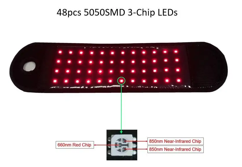 Rechargeable Cordless Red&Near Infrared Light Therapy Wrist Wrap Band with 48 Leds for Hand, Wrist, Finger, and Joint Discomfort