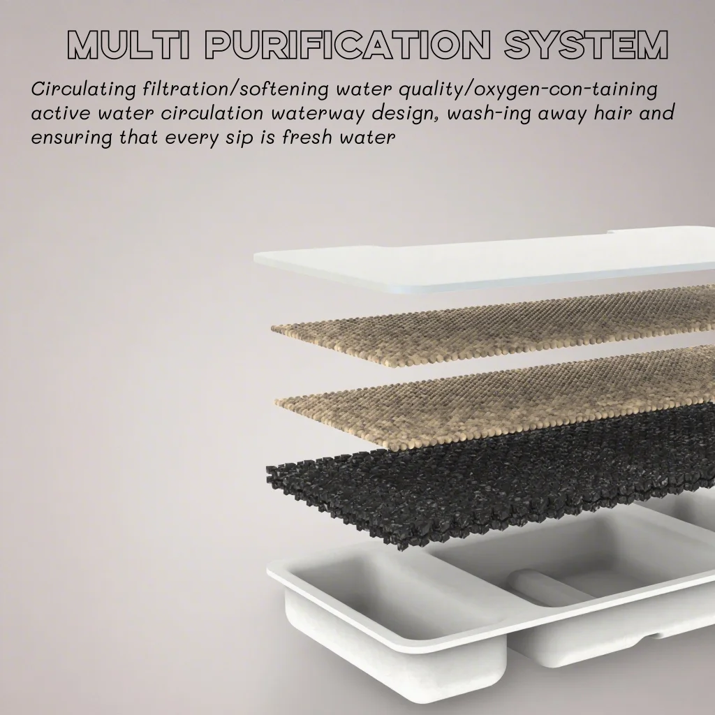Cat Water Fountain Filters for TY09/TY10(2.2L/3.2L), Includes 8pack Water Filters and 4pack Pump Filters