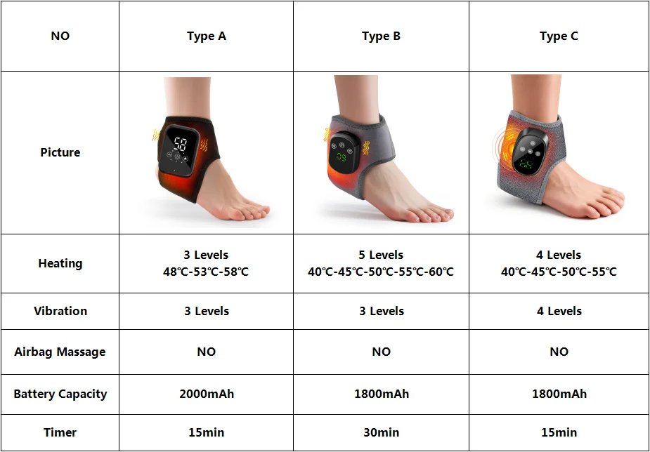 Electric Foot Heat Massager Hot Compress Vibration Health Care Ankle Massage Wrap for Joint Protection Ankle Support Brace