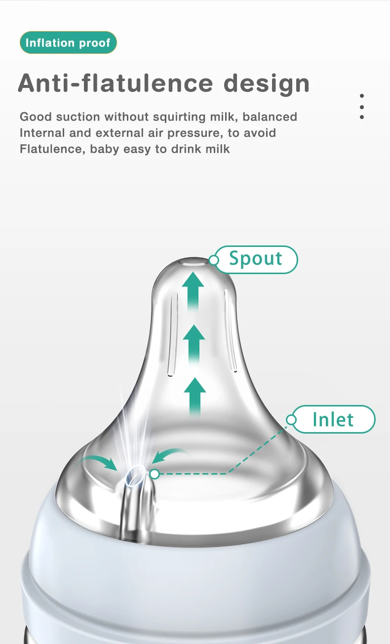 1PCS Newborn Feeding Bottles 90ML/160ML Baby Bottle Glass Bottles Anti-flatulence Milk Feeding Bottles Infant BPA Free